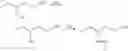 Fig. 08 - Compounds for treatment of cardiac arrhythmia and methods of use