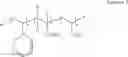 Fig. 04 - Polymeric dispersants for ink-jet applications