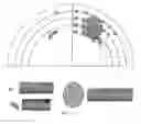 Fig. 14 - Robotic apparatus for targeting and producing deep, focused transcranial magnetic stimulation