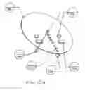 Fig. 15 - Robotic apparatus for targeting and producing deep, focused transcranial magnetic stimulation