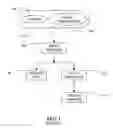 Fig. 02 - System and method for classifying in vivo images according to anatomical structure