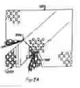 Fig. 02 - Machine and process for lining and/or cushioning orthopedic casts and other orthopedic devices