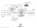 Fig. 02 - Apparatus, method and program product for detecting article multifeed overlap