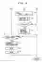 Fig. 09 - Thermostat malfunction detecting system for engine cooling system