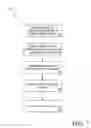 Fig. 08 - Guest account architecture