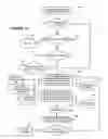 Fig. 07 - Financial instrument trading system and method