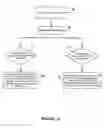 Fig. 09 - Financial instrument trading system and method