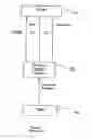 Fig. 02 - Propagating data to facilitate electronic payments to payees