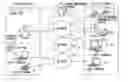 Fig. 01 - Method and system for supporting service provision
