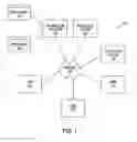 Fig. 02 - Method and system to register a user on an application system