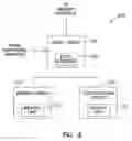 Fig. 03 - Novel structure and method for interrupt detection and processing