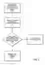 Fig. 02 - Buffer virtualization