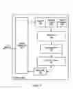 Fig. 02 - Branch prediction mechanism using multiple hash functions