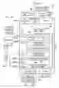 Fig. 07 - Less-secure processors, integrated circuits, wireless communications apparatus, methods and processes of making
