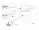Fig. 01 - Methods and devices for providing secure communication sessions