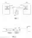 Fig. 02 - System and method for communicating a software-generated pulse waveform between two servers in a network