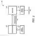 Fig. 02 - Multimedia content delivery using pre-stored multiple description coded video with restart