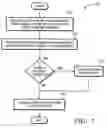 Fig. 08 - Multimedia content delivery using pre-stored multiple description coded video with restart
