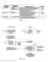Fig. 19 - Techniques for retrieving multimedia information using a paper-based interface