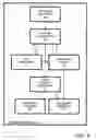 Fig. 03 - Auto-updating reader program for document files