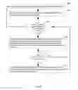 Fig. 09 - Systems and methods for adaptive scheduling of references to documents