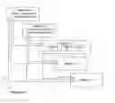 Fig. 01 - Systems and methods for layered XML schemas