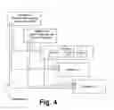 Fig. 04 - Systems and methods for layered XML schemas