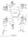 Fig. 02 - Serving signals