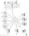 Fig. 02 - Remote web site editing in a web browser without external client software
