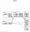 Fig. 22 - Design support system