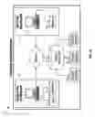 Fig. 02 - Design-time creation of run-time modules that use categorization
