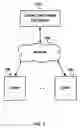 Fig. 02 - Facilitation of multi-project management using task hierarchy