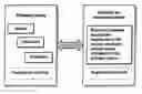 Fig. 01 - Generic knowledge agents
