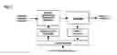 Fig. 04 - Generic knowledge agents