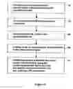 Fig. 05 - Generic user interface testing framework with load-time libraries