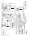 Fig. 02 - Broadcast content screening service method