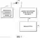 Fig. 02 - Systems and methods for multi-tuner recording
