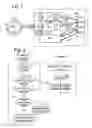 Fig. 02 - Data processing device and method for interactive television