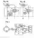Fig. 04 - Data processing device and method for interactive television