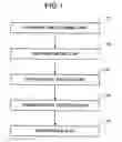Fig. 02 - Transfer method and transfer sheet