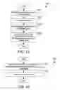 Fig. 09 - Method and business methods for applying biologically-processed mineral salts to crops and crop land
