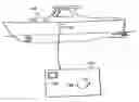Fig. 01 - Autopilot-based steering and maneuvering system for boats