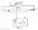 Fig. 07 - Autopilot-based steering and maneuvering system for boats