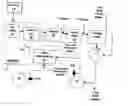 Fig. 01 - Methods and apparatus for receiving excessive inputs in a VCT system