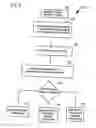 Fig. 07 - Methods and apparatus for receiving excessive inputs in a VCT system