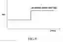 Fig. 09 - Fuel injection system and fuel injecting method for internal combustion engine