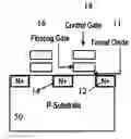 Fig. 01 - SCL type FPGA with multi-threshold transistors and method for forming same