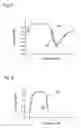 Fig. 03 - Surface acoustic wave filter and device employing it