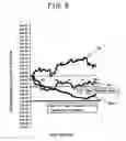 Fig. 06 - Tire deflation warning system