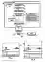 Fig. 02 - Method, apparatus and computer program product for printing document data